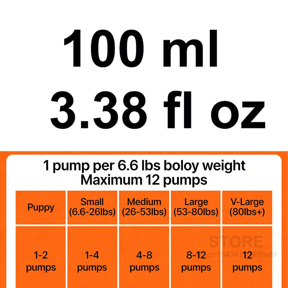 Human-Grade Salmon Oil for Pets