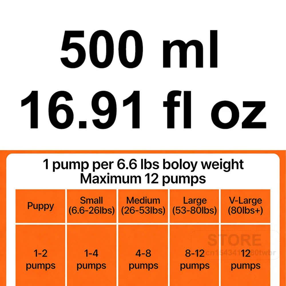 Human-Grade Salmon Oil for Pets