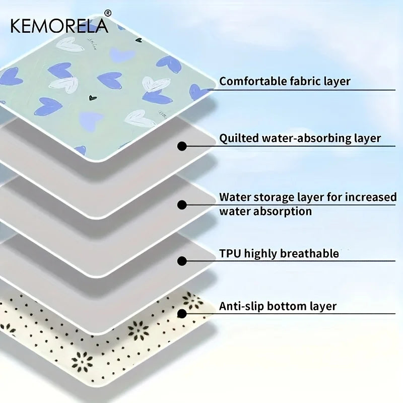 Guinea Pig Cage Mat 31x47