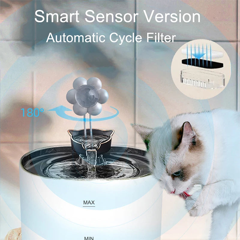 HydroPet Smart Fountain