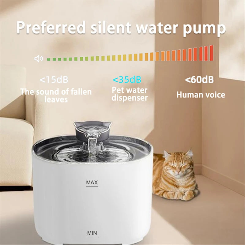 HydroPet Smart Fountain