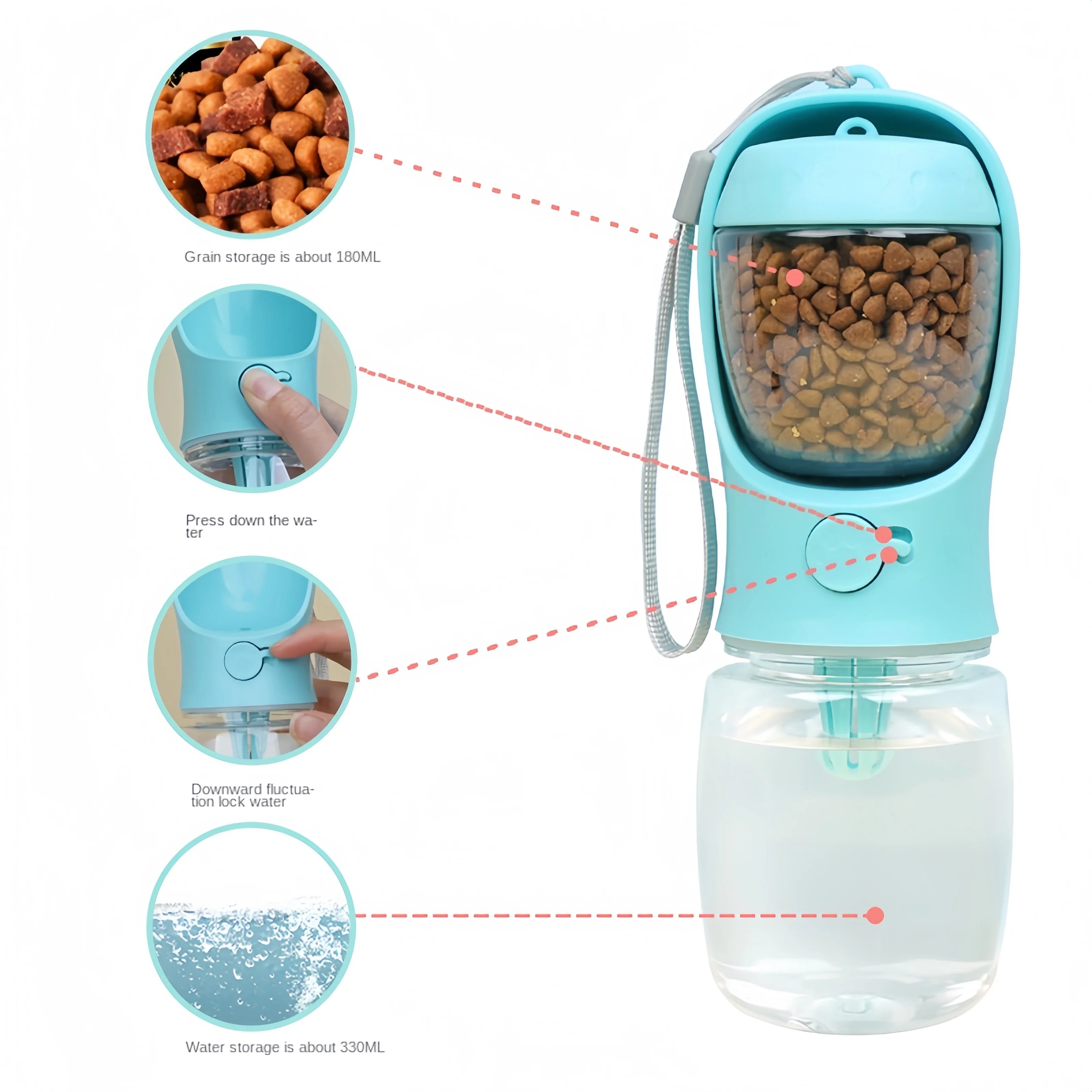 Portable Pet Water & Food Bottle for Travel
